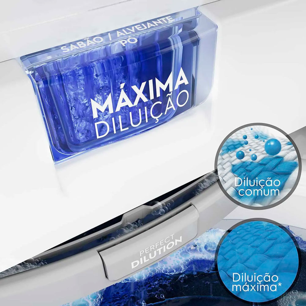 Miniatura Máquina de Lavar Electrolux 9Kg Efficient Care LED09 Branco - 110V