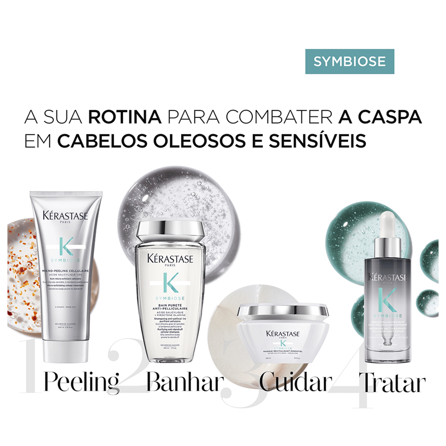 Kérastase Symbiose Revitalisant Essentiel - Máscara Capilar 200ml