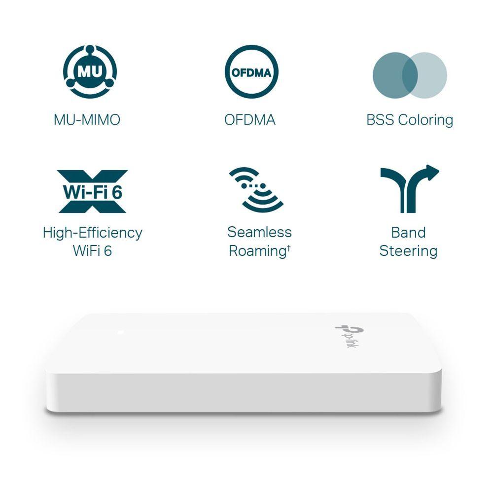 Miniatura Access Point Wi-Fi 6 Gigabit Ax1800 Montavel Em Parede Wall
