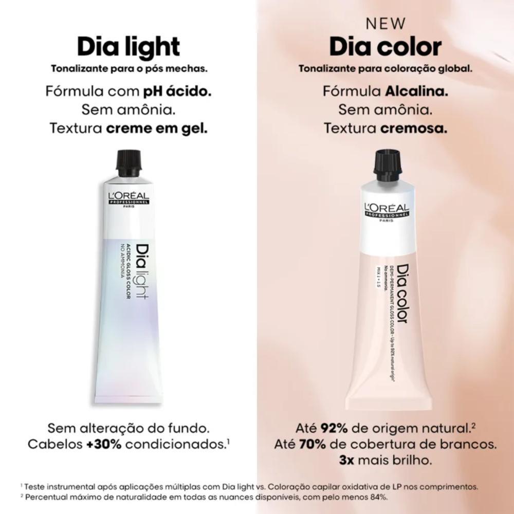 Miniatura Tonalizante L'Oréal Dia Color 6 Louro Escuro 60G