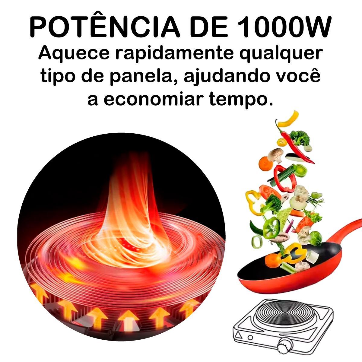 Miniatura Fogão Elétrico Portátil 1 Boca 1000W Para Mesa Camping 127V
