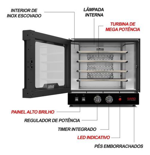 Miniatura Forno Turbo Elétrico Com 4 Esteiras 220V Saro