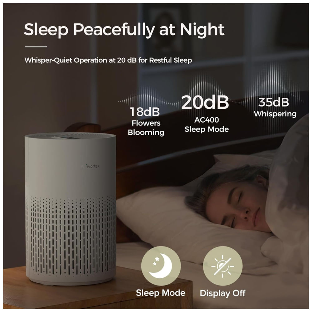 Miniatura Purificador de Ar Residencial com Filtro True HEPA H13 para Pólen, Fumaça, Poeira, Pelos de Animais, Odor, Cabelo, Silencioso a 20dB,Purivortex