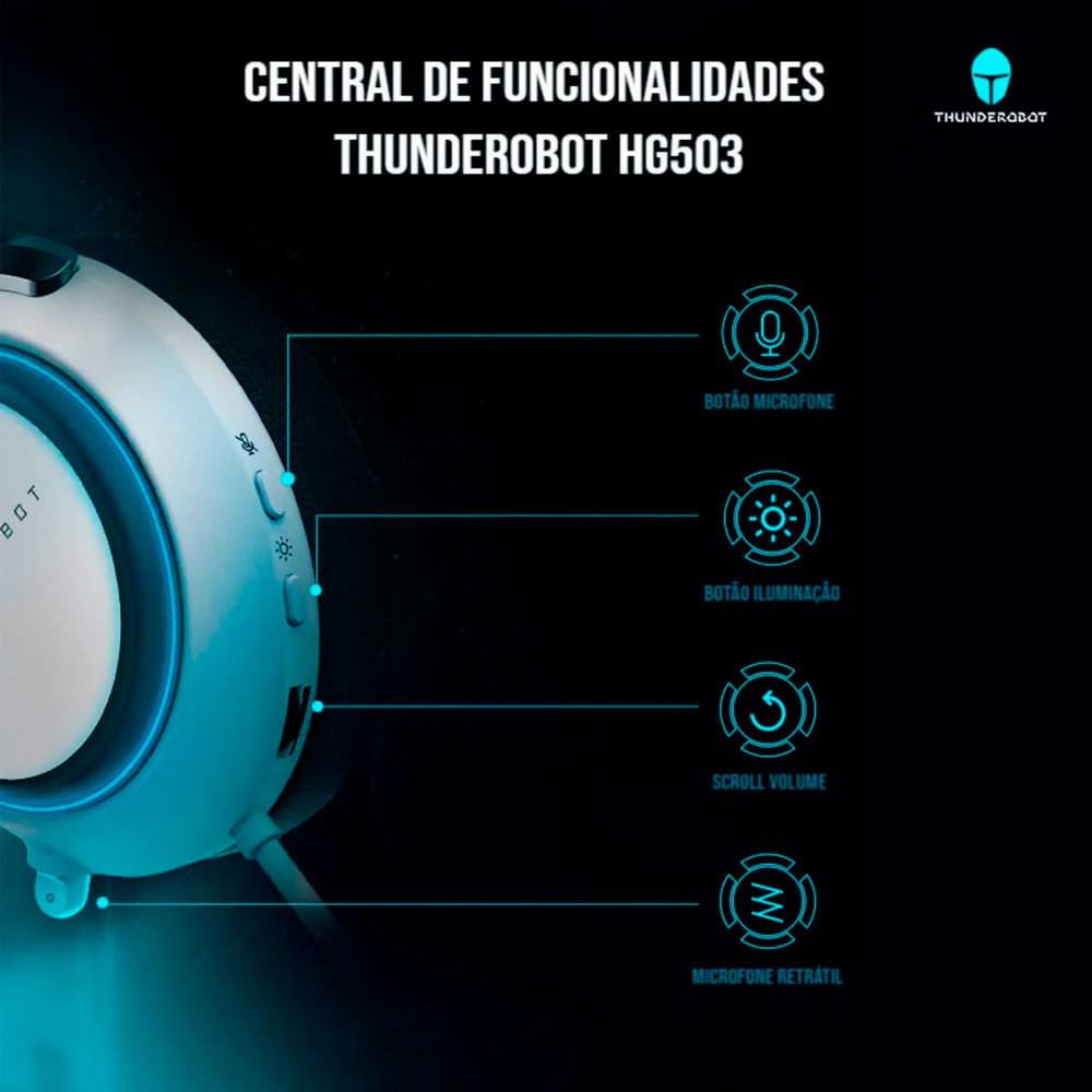 Headset Gamer ThundeRobot Silver Wing HG503 USB Branco