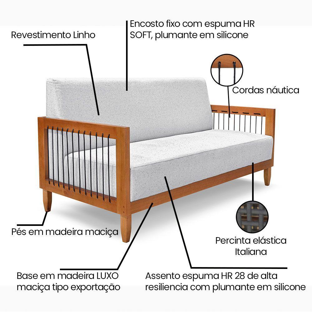 Miniatura Sofá Living 2 Lugares Marilia 1,60m Linho Cinza Base Em Madeira Castanho - Pallazio