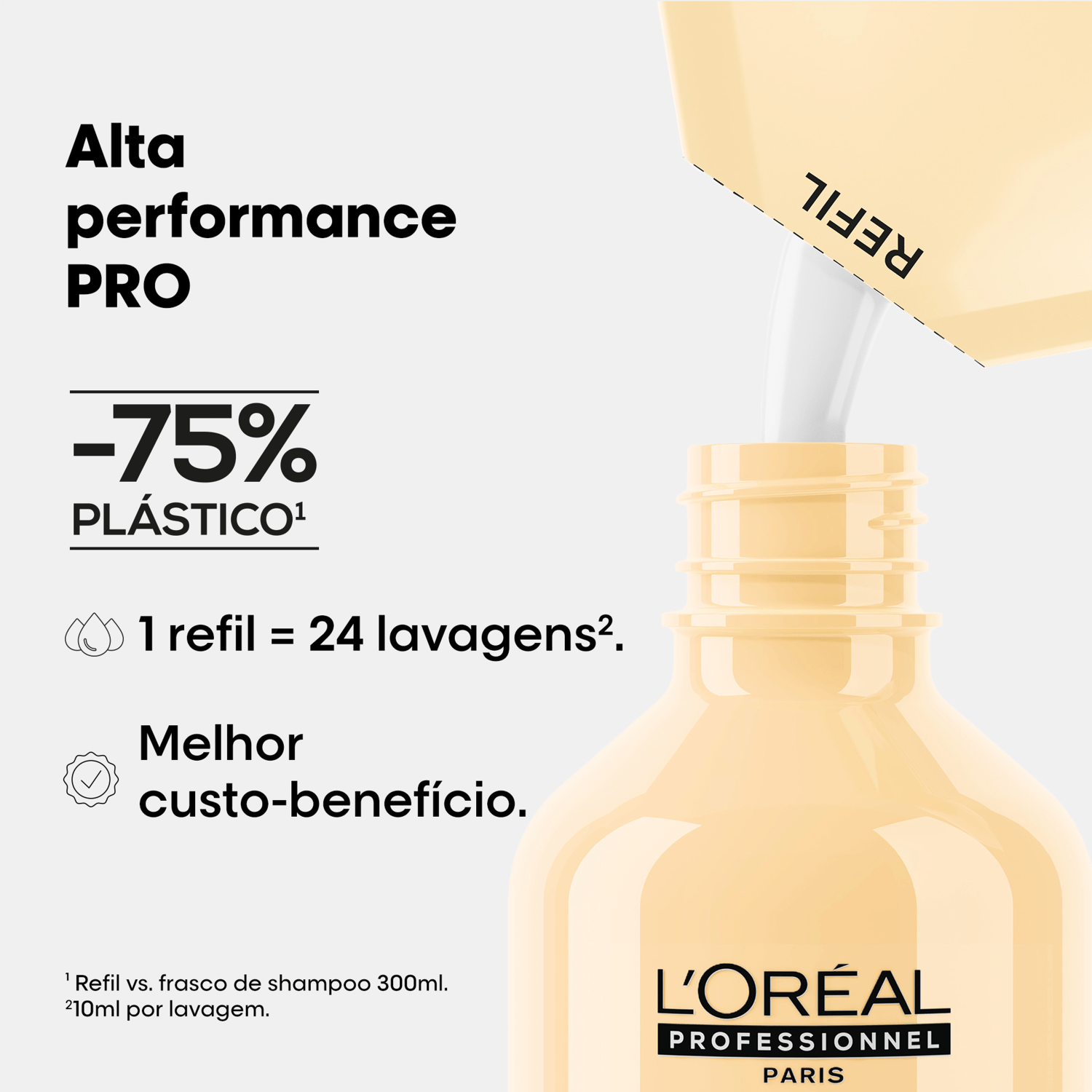 Miniatura L'Oréal Professionnel Serie Expert Absolut Repair Gold Quinoa + Protein Refil - Shampoo 240ml