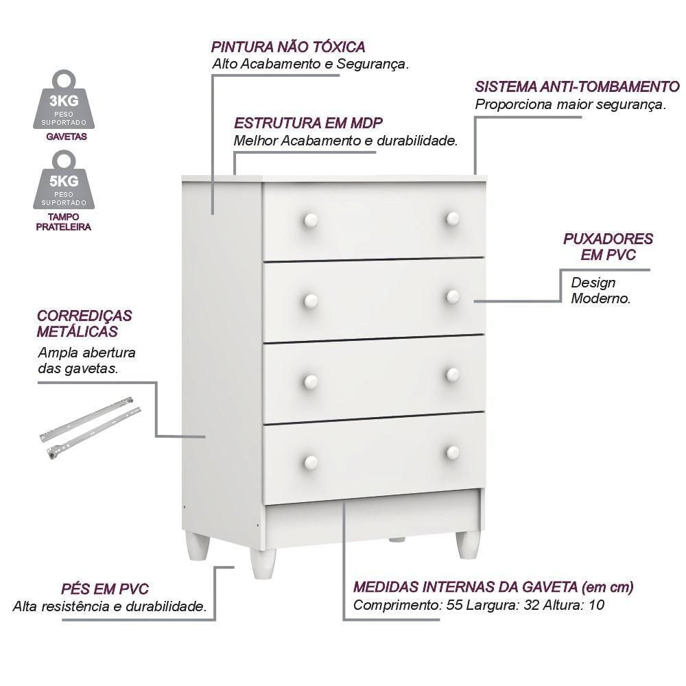 Miniatura Cômoda Trocador Bebê Com 4 Gavetas Mel Branco Carolina Baby