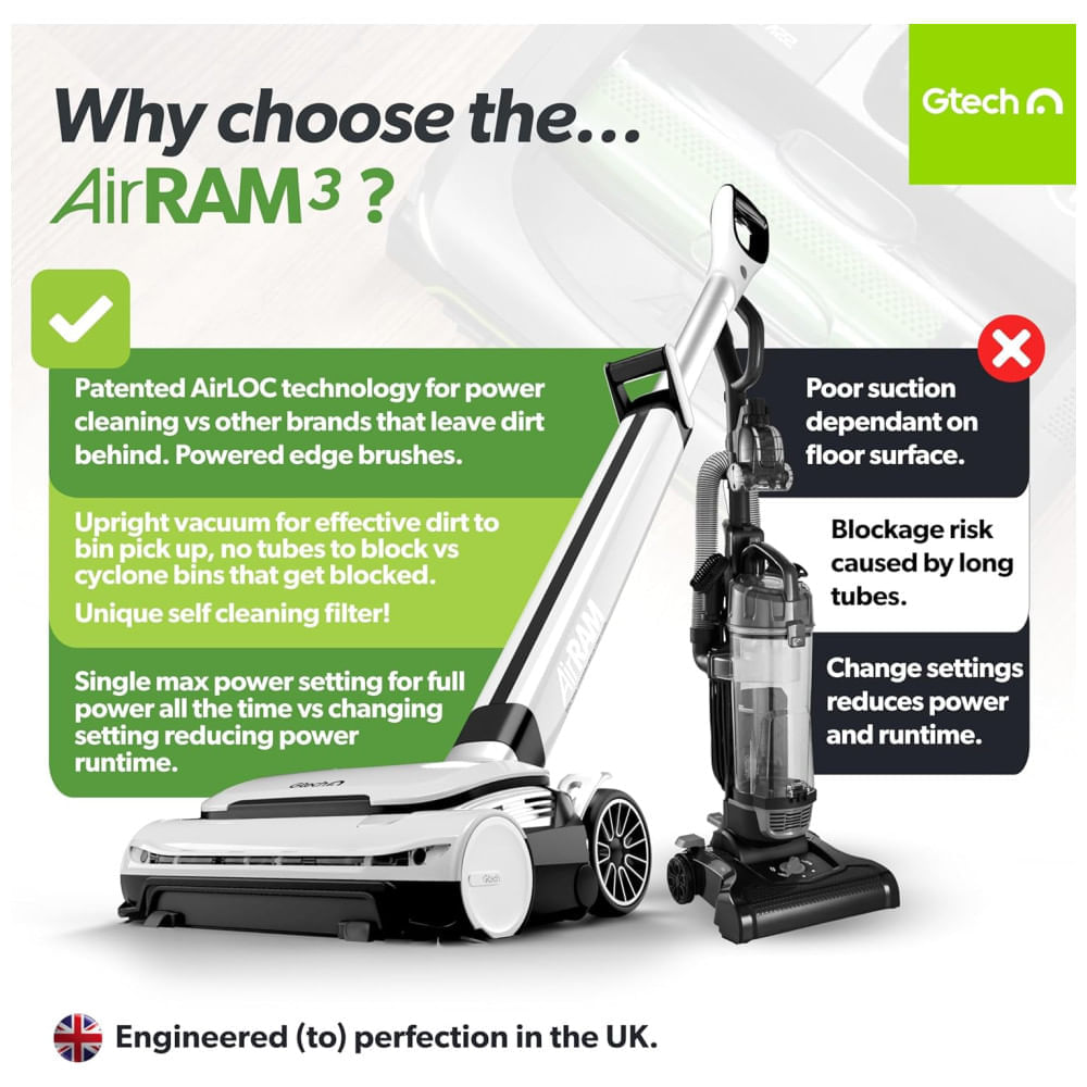 Miniatura Aspirador de Pó Sem Fio Gtech AirRAM 3 com Barra Antienrosco de Cabelo e Duplos Pincéis EdgeClean - Para Carpetes e Pisos de Madeira - Bateria