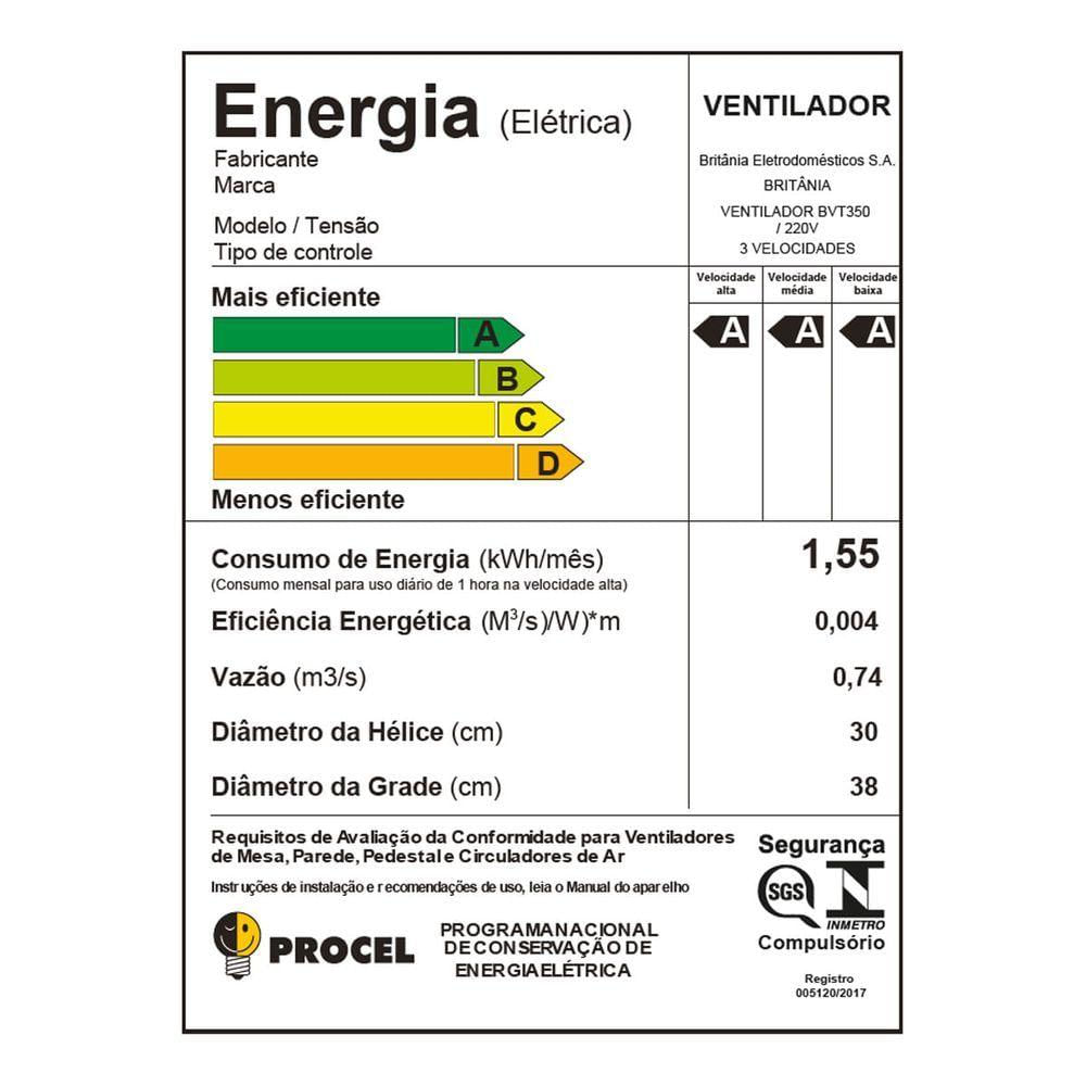 Ventilador De Coluna Britânia Maxx Force 75W BVT350 220V