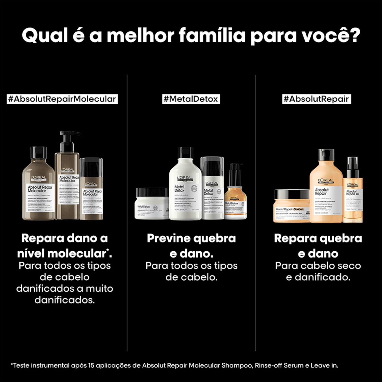 L'Oréal Professionnel Absolut Repair Molecular - Shampoo 1,5L