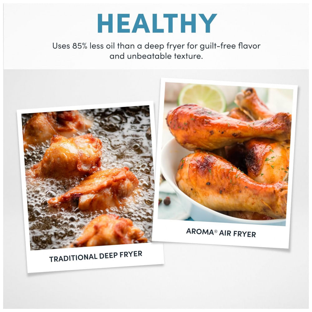 Miniatura Fritadeira Elétrica Air Fryer com Cesto 3 Litros de Vidro com Tecnolodia 360 Crisp, 110V 900W, Aroma, Branca