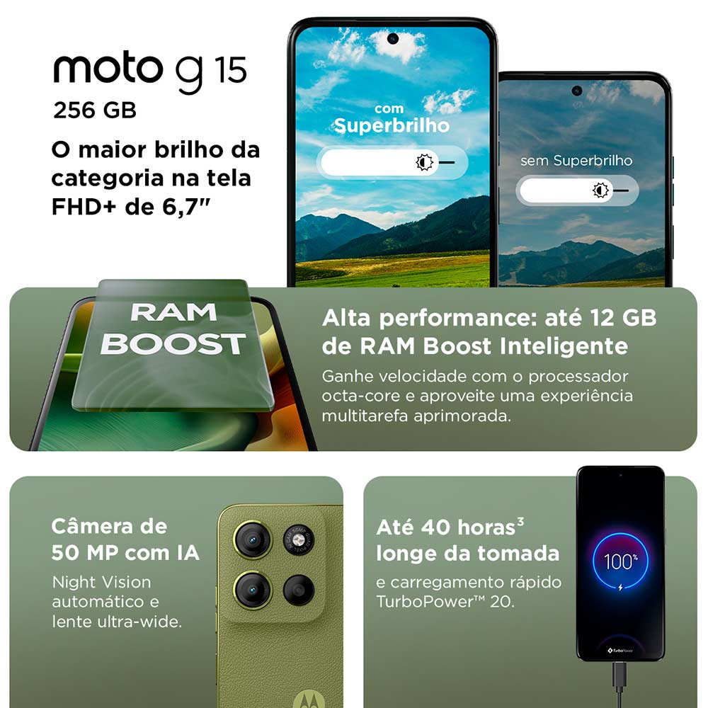 Smartphone Motorola Moto G15 256Gb Dual Chip 4G Tela 6.7" Câmera Dupla 50MP+5MP Grafite