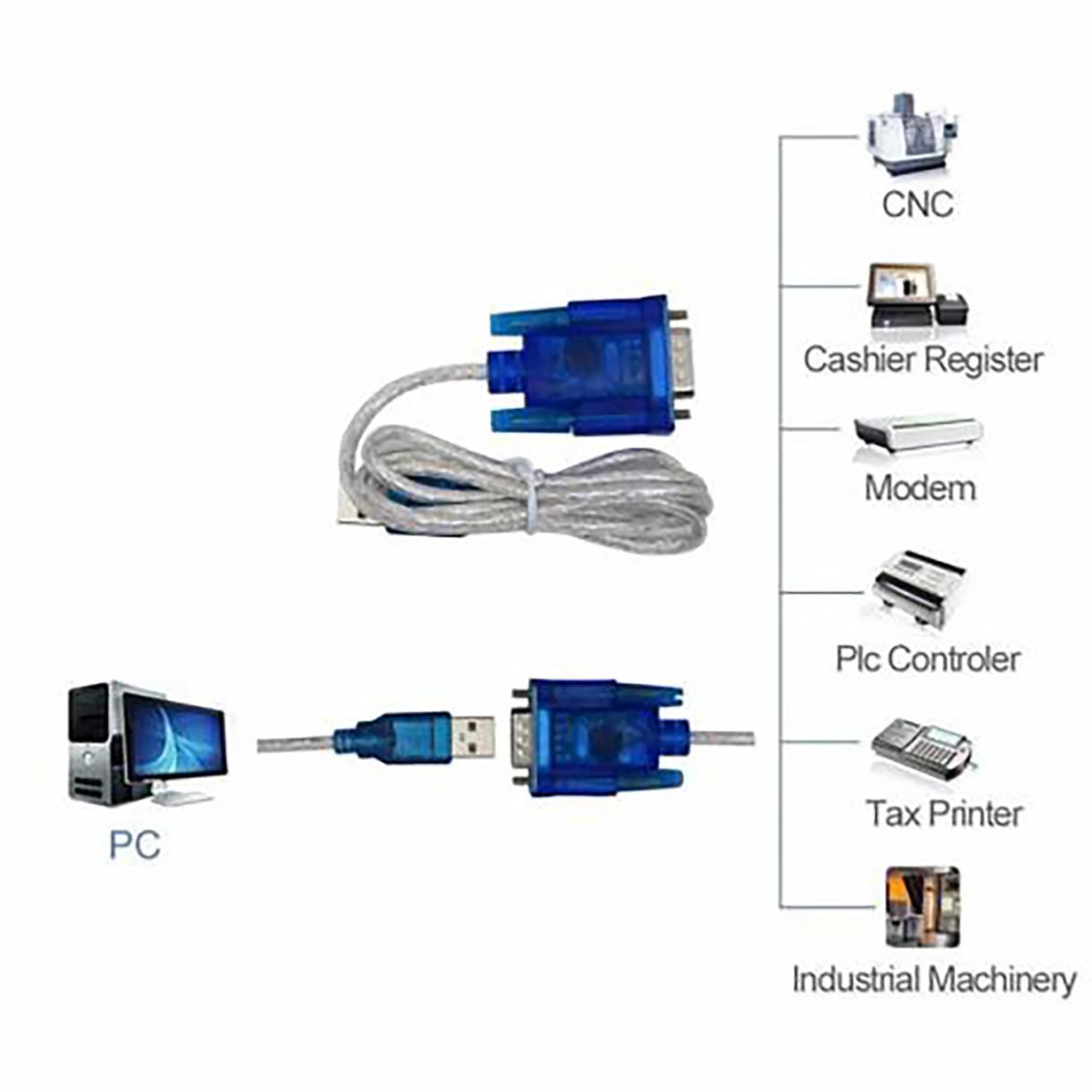 Miniatura Cabo 9 Pinos Serial Db9 Fêmea Usb Para Balança Digital