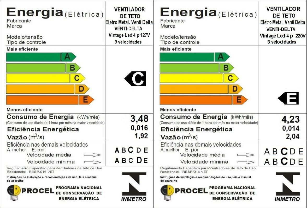 Miniatura Ventilador De Teto Vintage Bronze Led 4 Pás Tabaco 220 V Marrom - Cobre - Tabaco - Branca - Ventilador - Led - Venti-delta - Teto - 130 w - De teto - 220 v