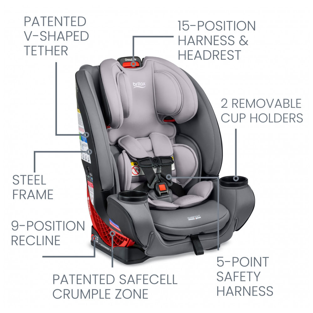 Miniatura Cadeira de Bebê para Carro Tudo em Um Britax One4Life, Cinza Claro Glacial