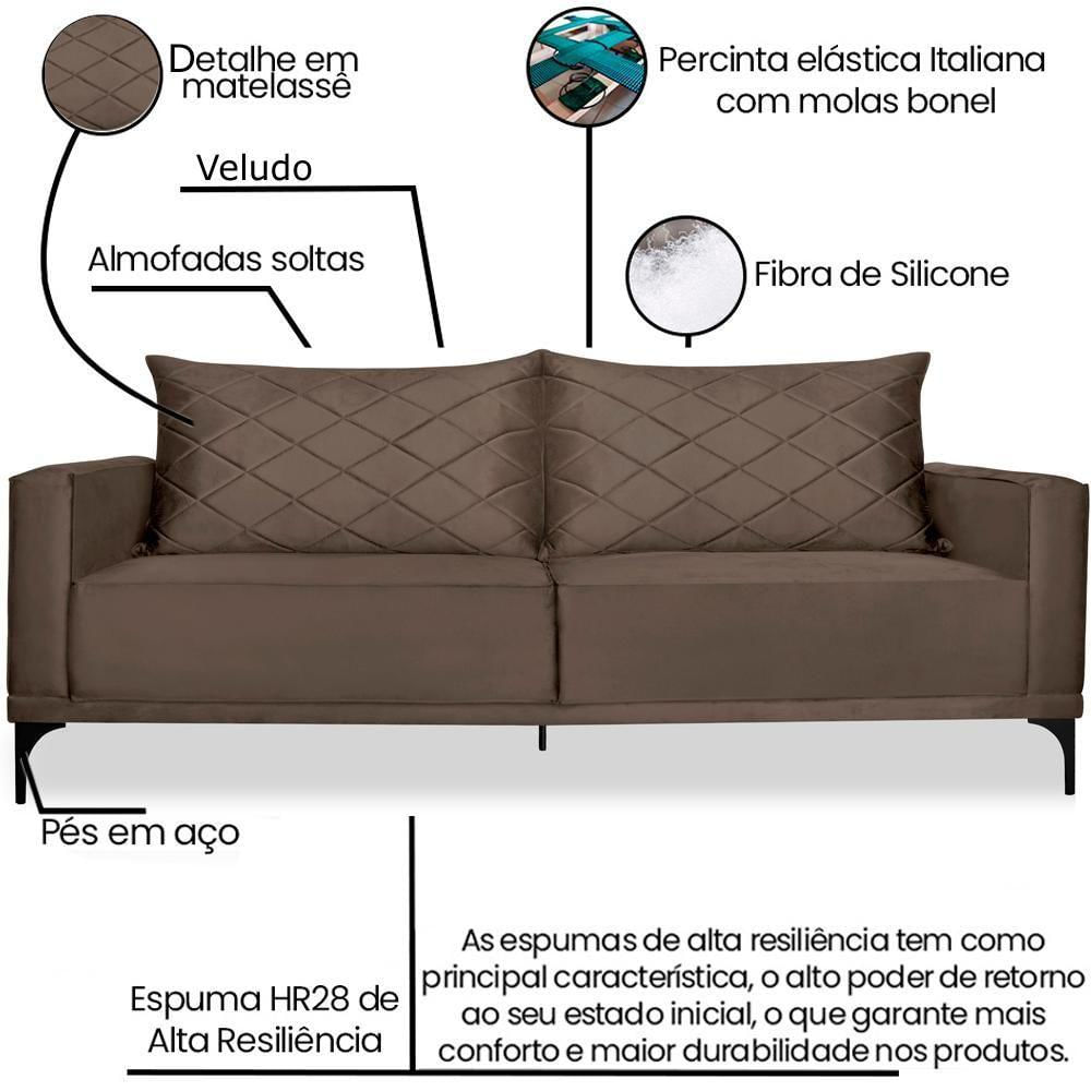 Sofa Living 2 Lugares Nori 160cm Veludo Deluxe 2231 Ezz 2231