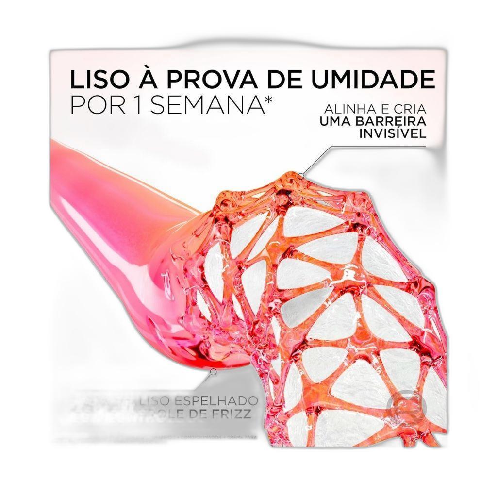 Miniatura Kit Elseve Liso Dos Sonhos Sh +Cond+Cr Trat+Creme Pent+Serum