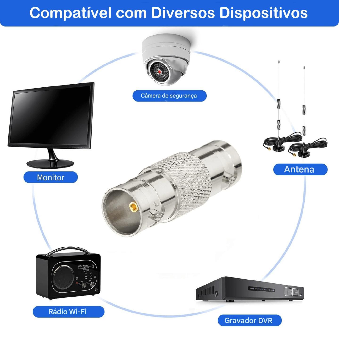 Cabo Coaxial Vídeo Sdi / Bnc 12G Uhd 4K 75 Ohm Adaptador
