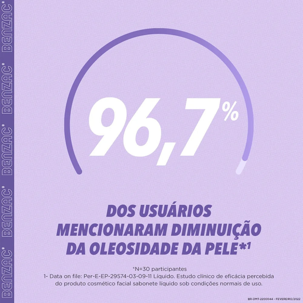 Dermotivin Benzac Oil Control Sabonete Líquido 70ml