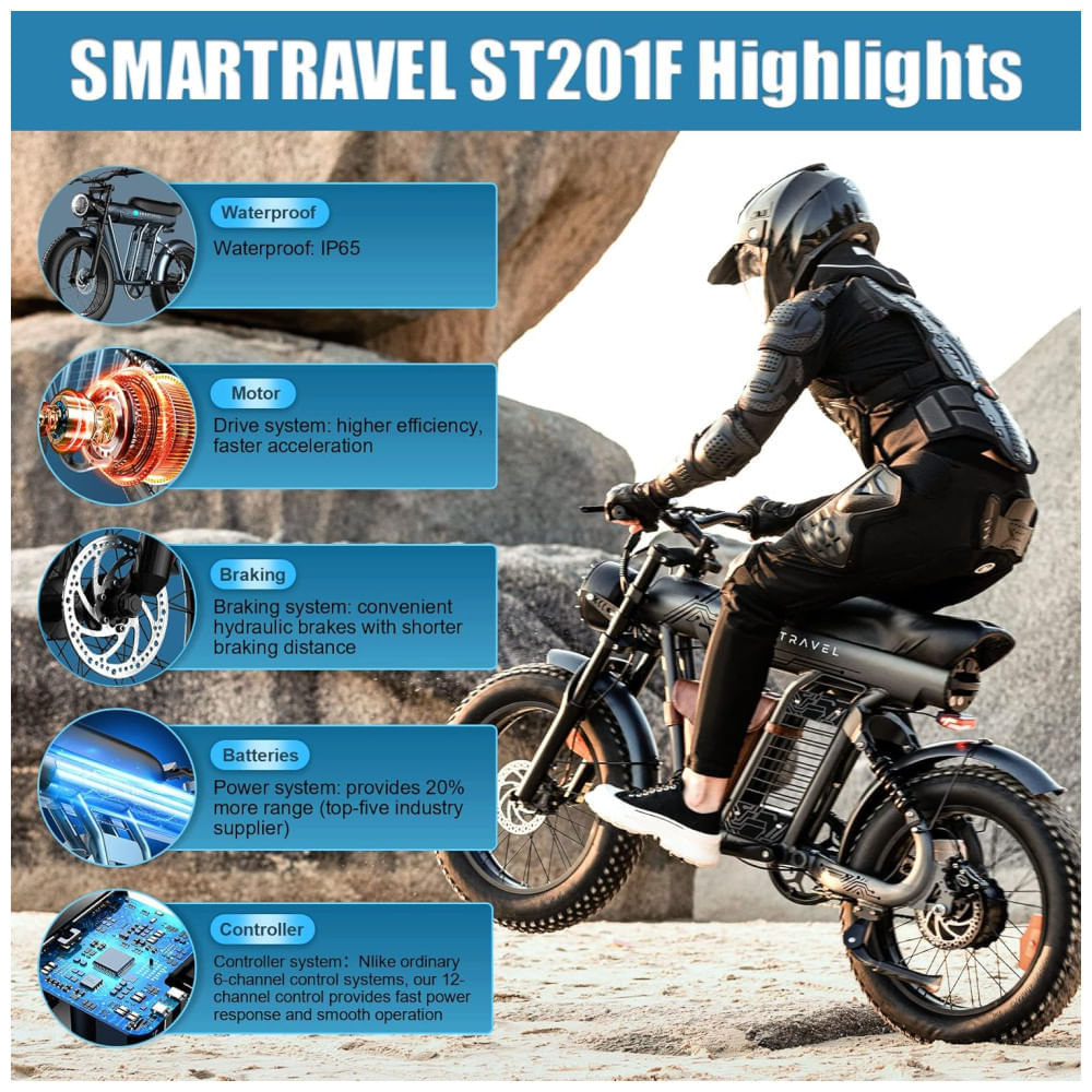 Miniatura Bicicleta Elétrica para Adultos com Velocidade até 50 km/h, Alcance 128 km, 5 Velocidades, Piscas Dianteiros e Traseiros, 1200W, SMARTRAVEL, Preto