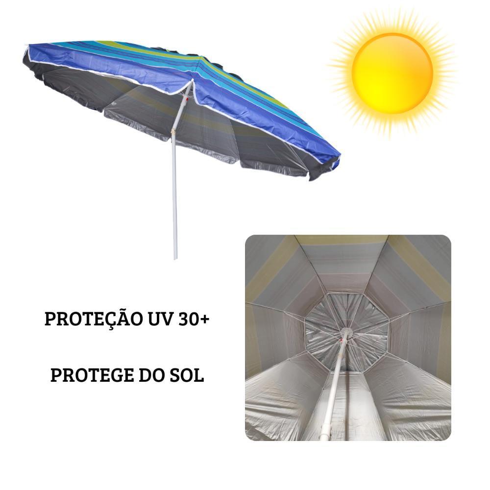 Guarda Sol Gigante Articulável 2,40M Praia Piscina Reforçado