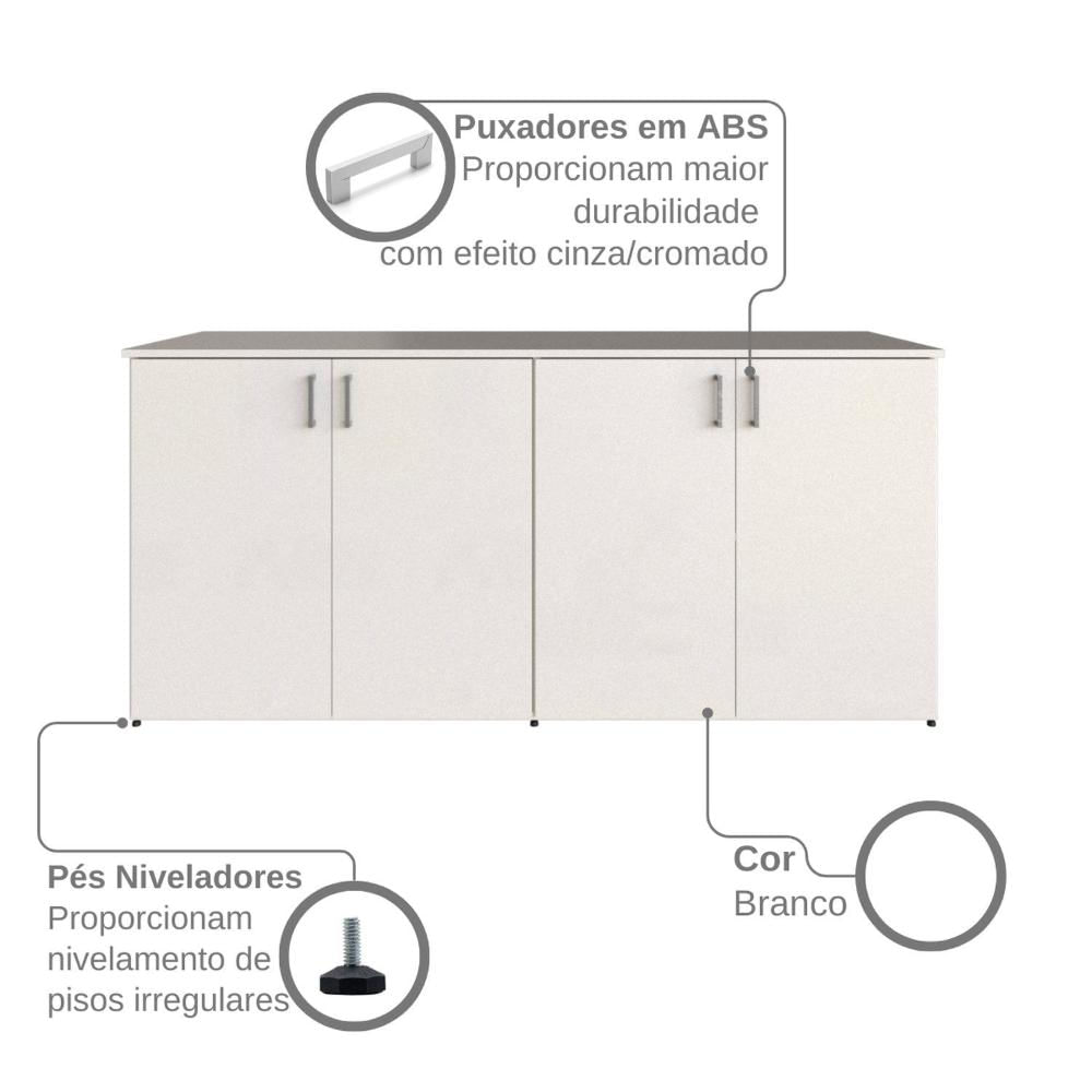 Armário Duplo Baixo para Quarto Moderno Branco