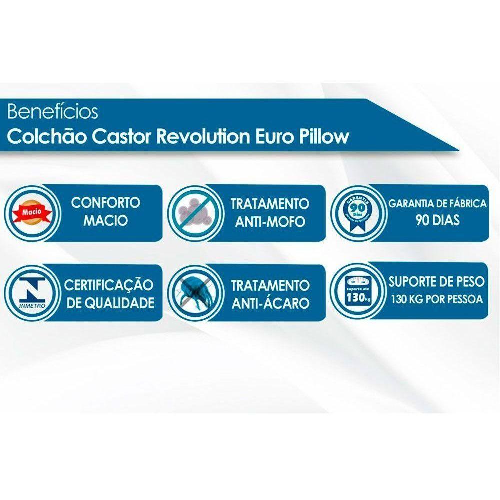 Cama Box Baú King: Colchão Molas Castor Bonnel Revolution + Base Crc Suede Clean(193X203)