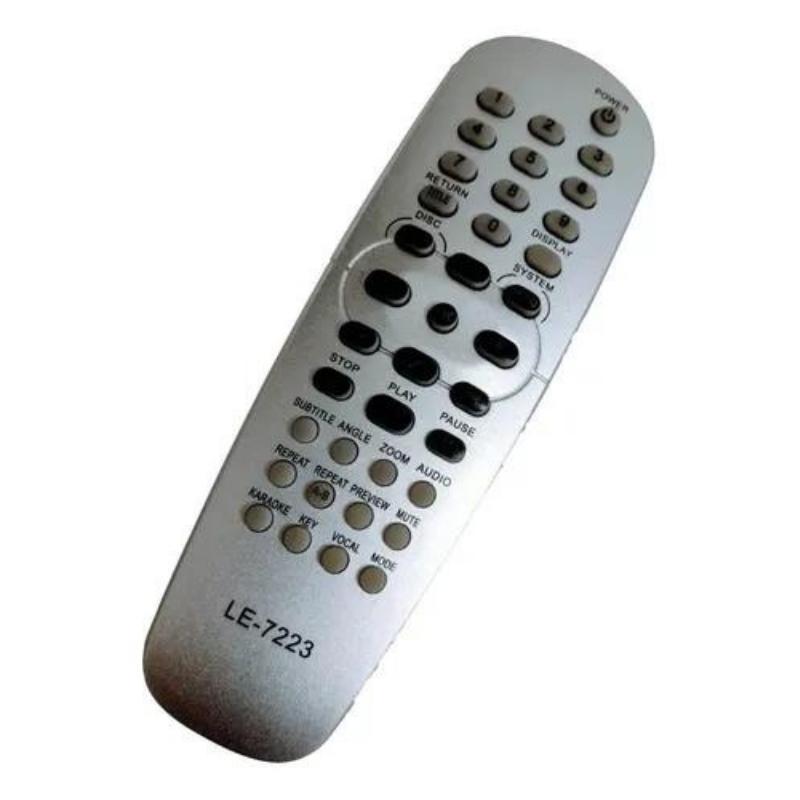Miniatura Controle Remoto Philips Dvd