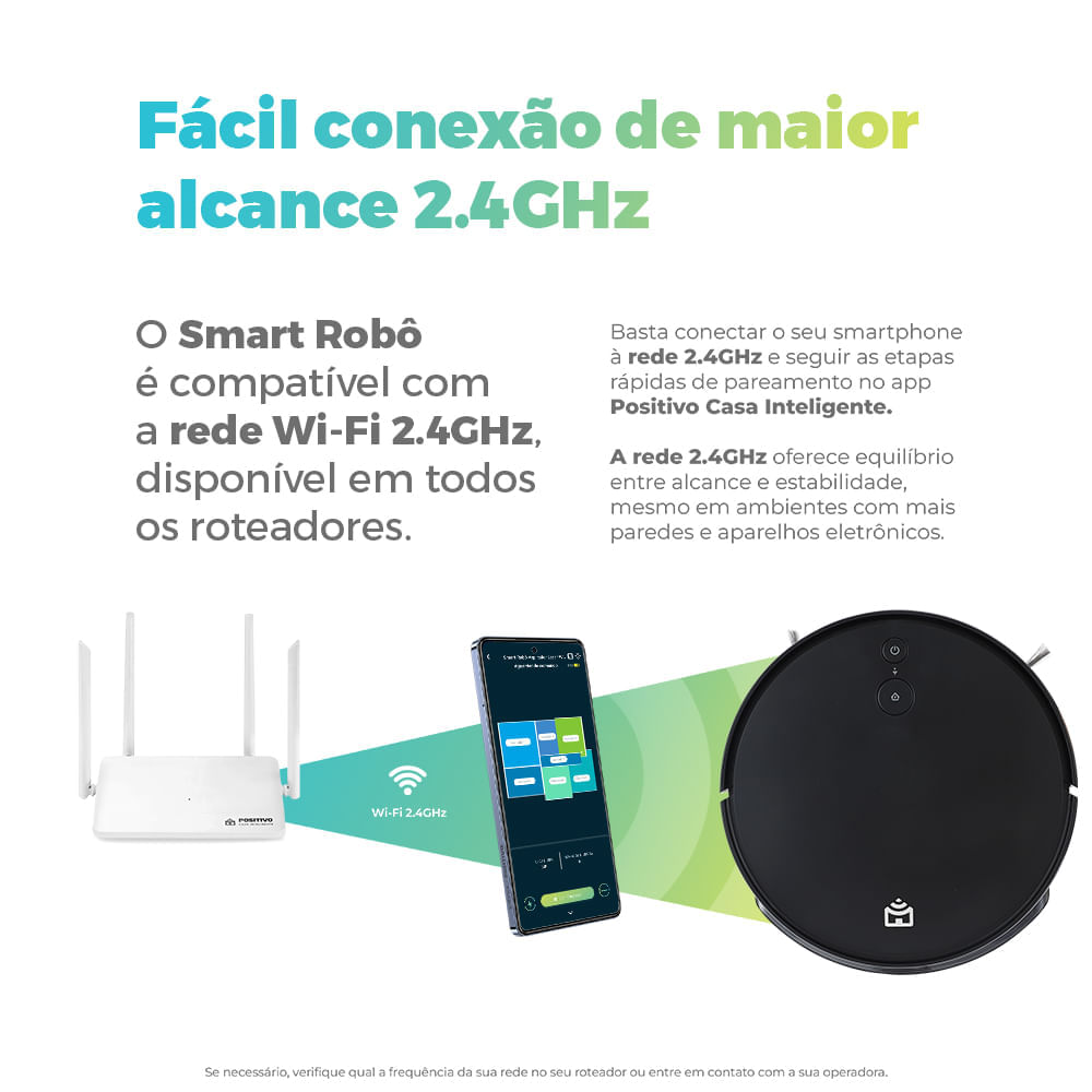 Miniatura Smart Robô Aspirador Wi-Fi PRA600 Positivo Casa Inteligente, Aspira, Passa Pano, Retorna à Base