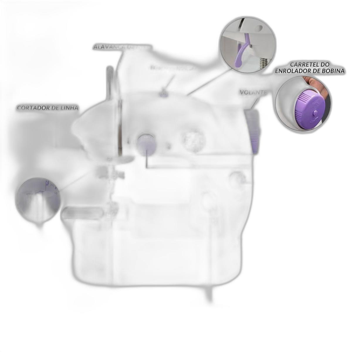 Miniatura Mini Máquina Costura Portátil Pedal E Recarregável, Bivolt
