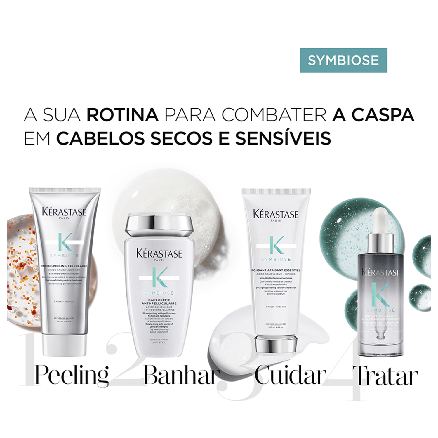 Kérastase Symbiose Fondant Apaisant Essentiel - Condicionador Calmante 200ml