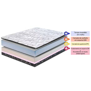 Colchão King Cama InBox Moderne Ortopédico com Camada Especial de Espuma D45 25x193x203cm - Branco/Grafite