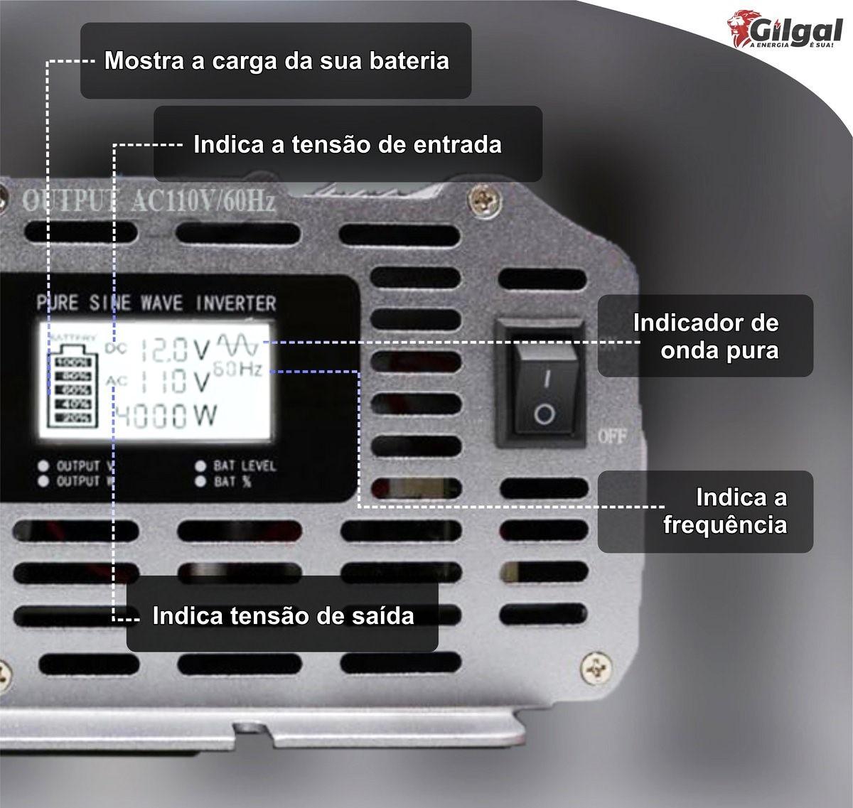 Inversor 4000W 24V 110V Onda Senoidal Off Grid, Caminhão,