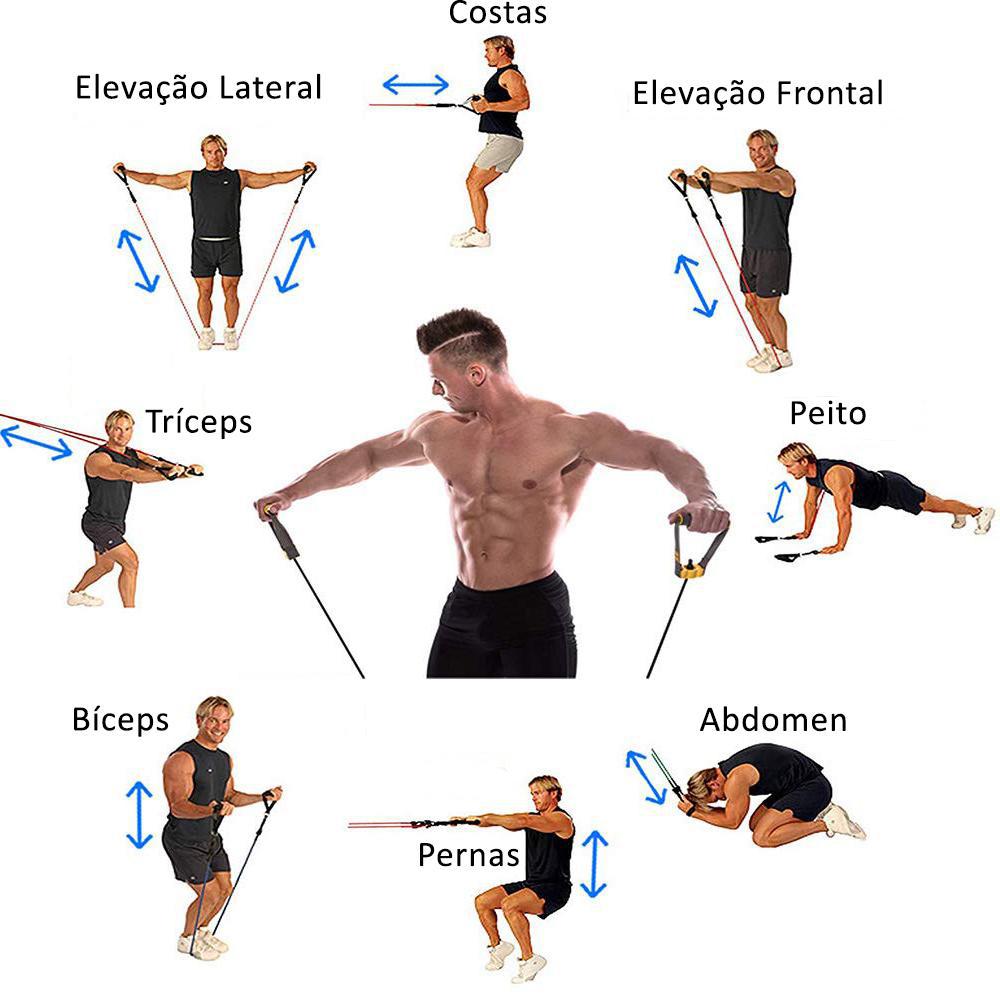 Miniatura Kit Elástico Extensor Tubing Pro 11 Peças Bravus Sport 1,20 - Kit - Média