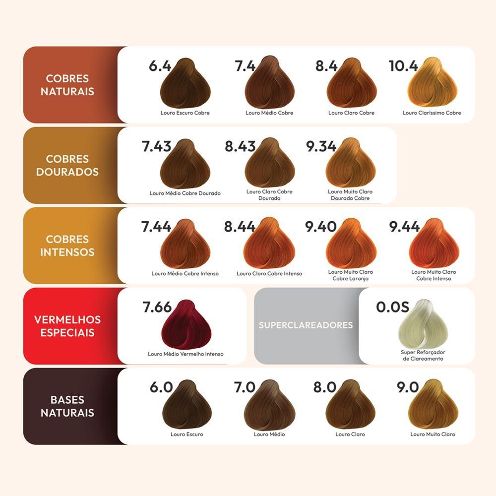 Miniatura Beleza Ruiva Coloração Encanto Colors 8.44 Louro Claro Cobre