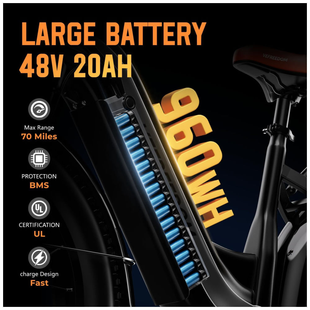 Miniatura EUY Bicicleta Elétrica para Adultos com Motor de Pico 1500W, Bateria Removível de 48V 20Ah, Ebike Rápida, Até 113Km, 48,3 km/h, Pneus 20'x4.0, Mountai