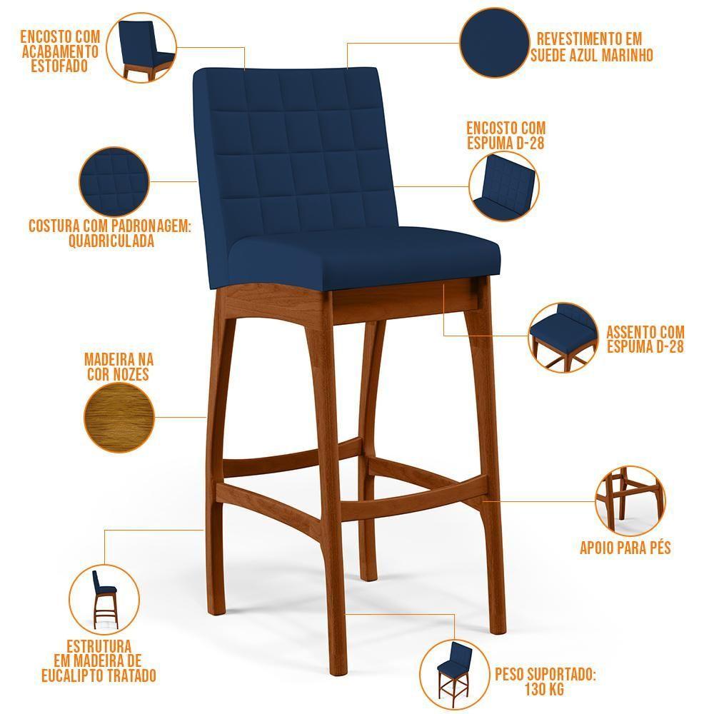 Miniatura Banqueta Alta Cozinha Mila B04 Suede Azul Marinho