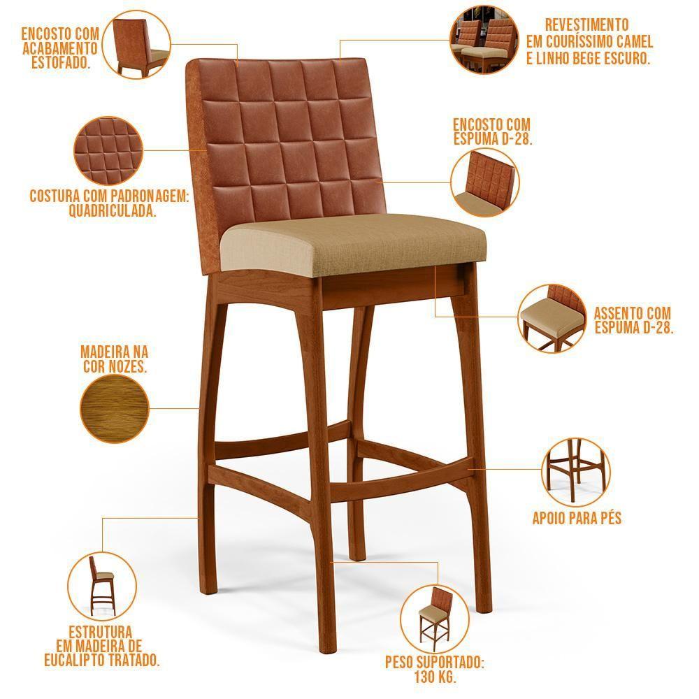 Kit 03 Banquetas Altas Mila Camel Linho Bege Escuro