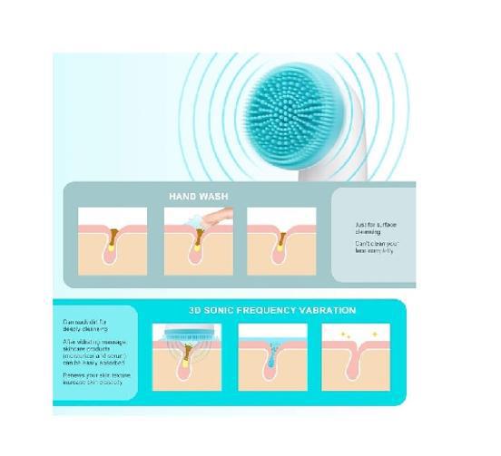 Miniatura Escova Limpeza Elétrica Sonic Facial