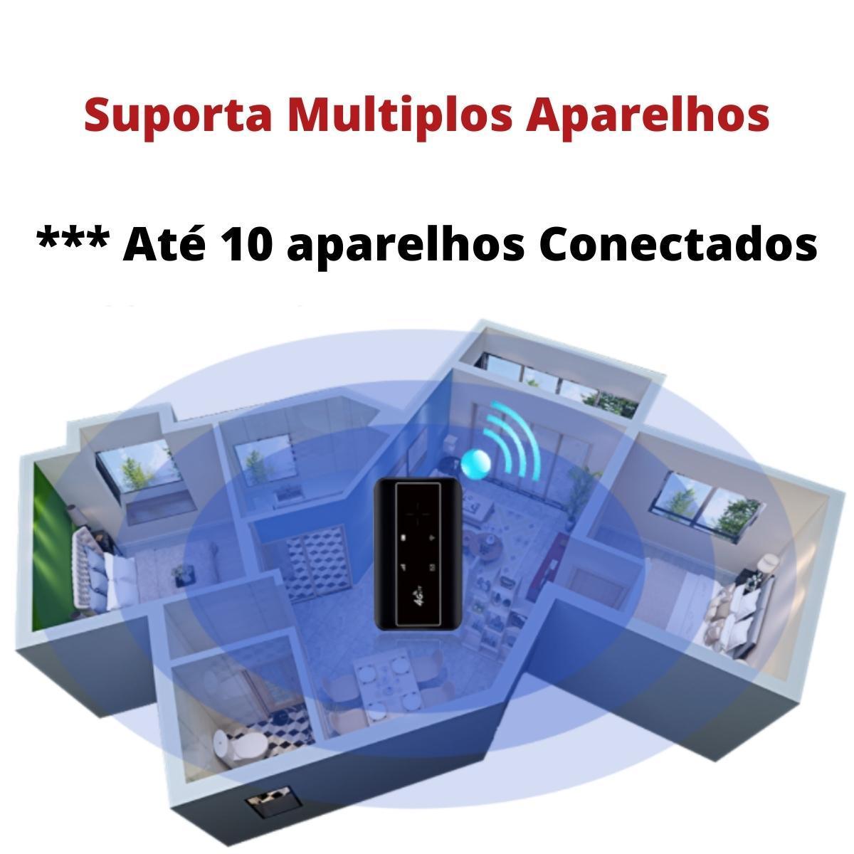 Miniatura Mini Roteador 3G 4G Wifi 150Mbps Alta Velocidade Portátil