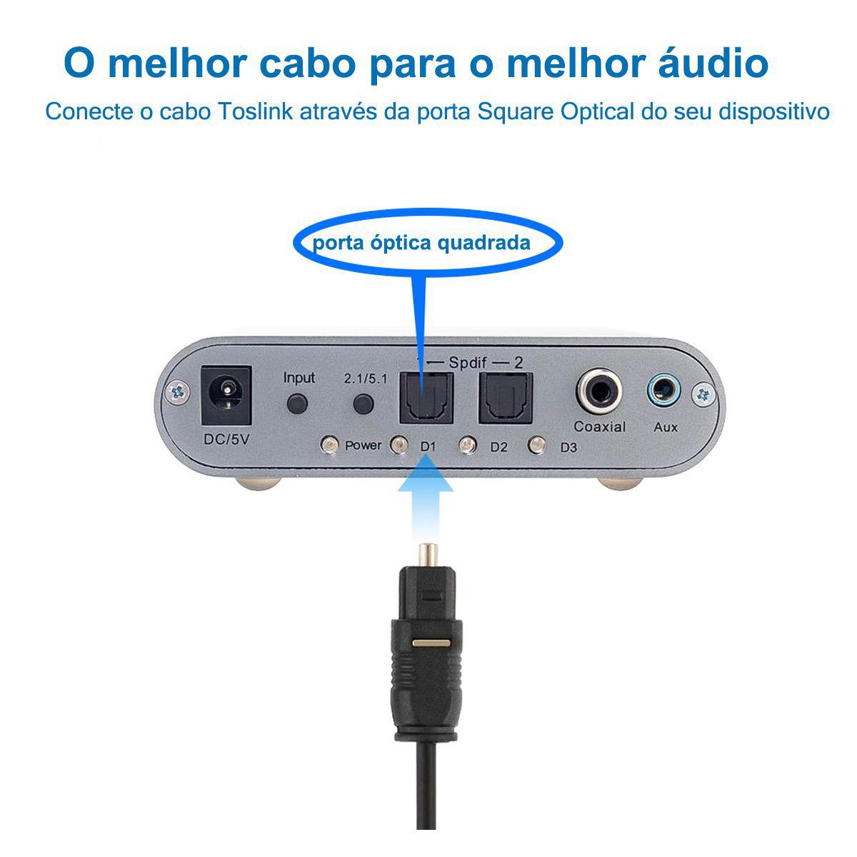 Kit 10 Cabo Optico Audio Digital Som Tv Home 2m Spdif LT-20