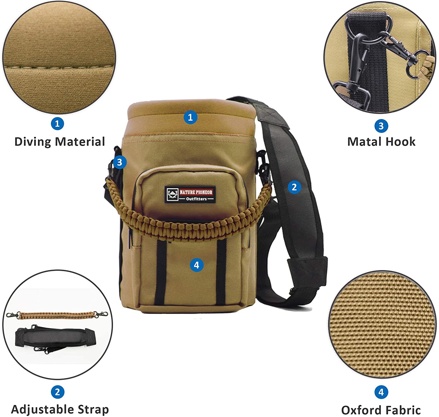 Miniatura NATURE PIONEOR Bolsa Térmica para Garrafa 1L com Alça para T ransporte e Bolsos Garrafa não incluída Marrom