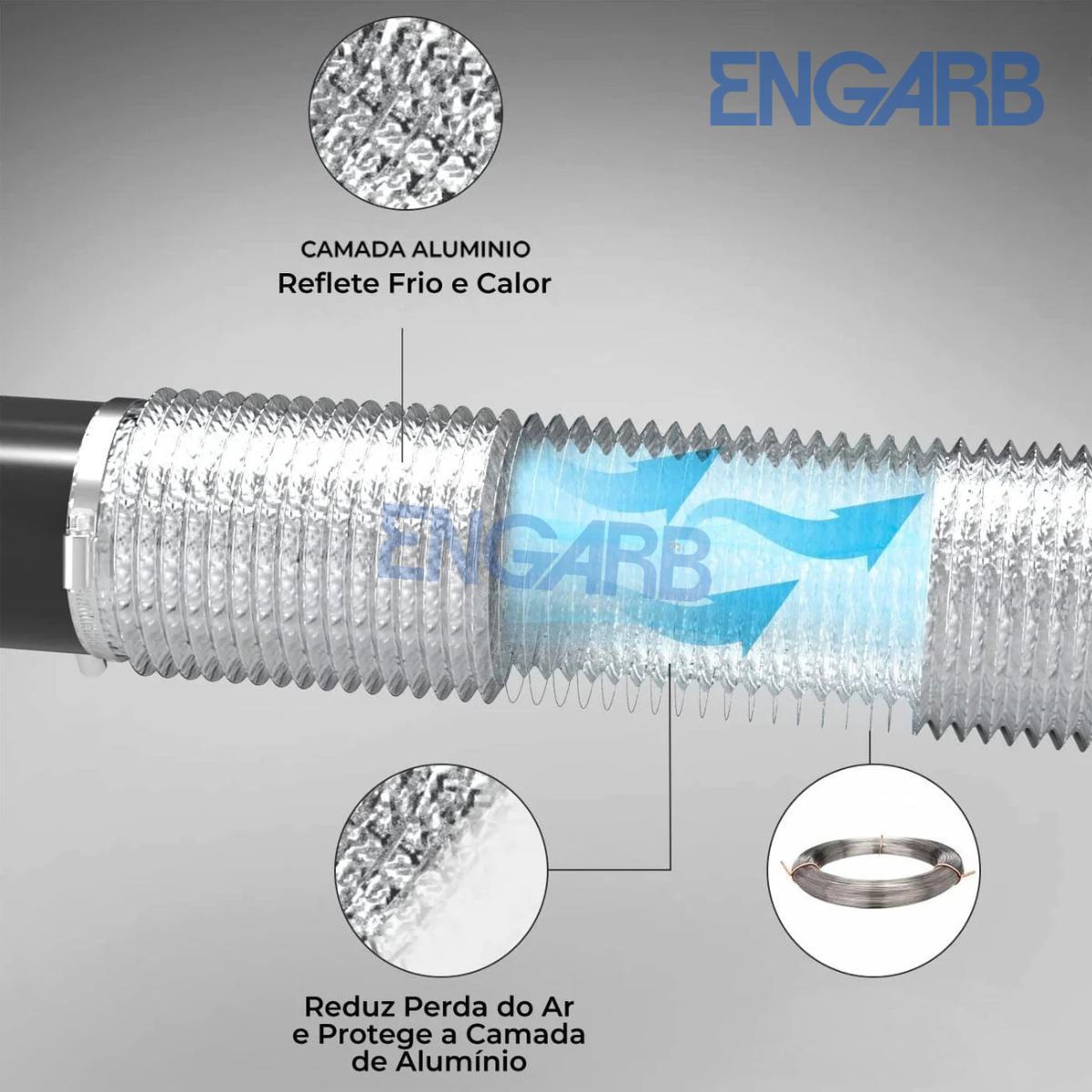 Miniatura Duto Flexível Alumínio 8 Pol X 10M 200Mm Ventilação Coifa