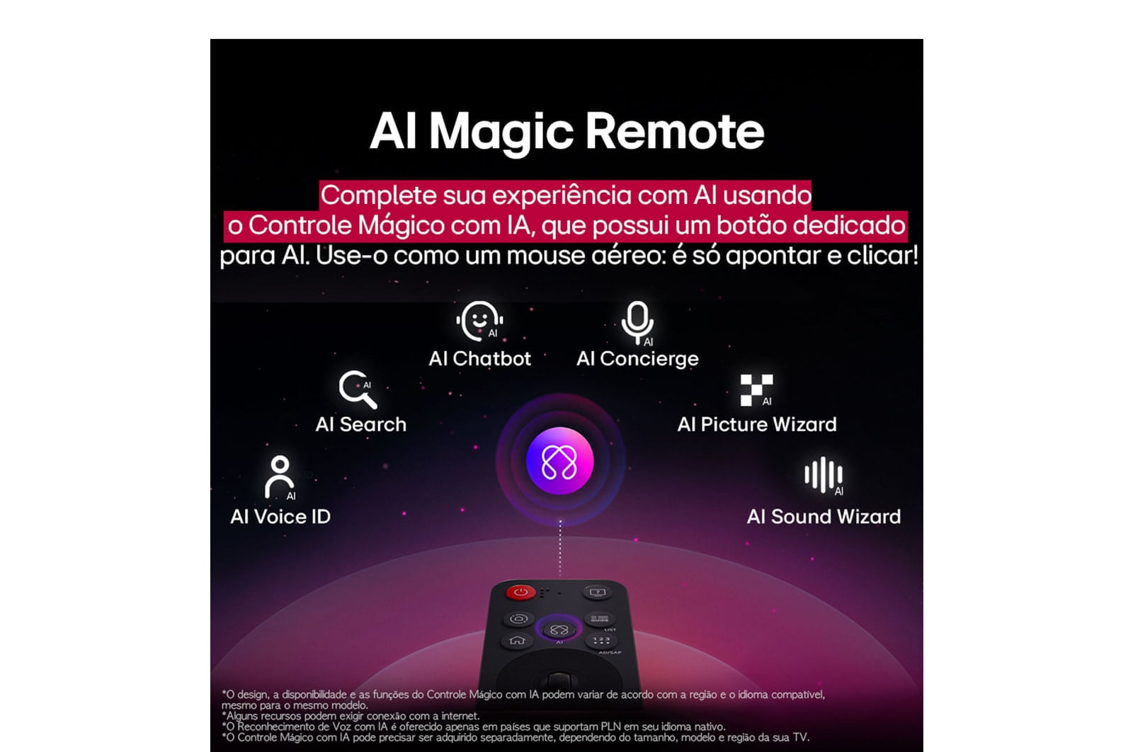 Smart TV LG QNED AI QNED80 55 Polegadas (55QNED80ASA): Cores vibrantes e inteligência 4K 12 meses - 55 " - 110v/220v