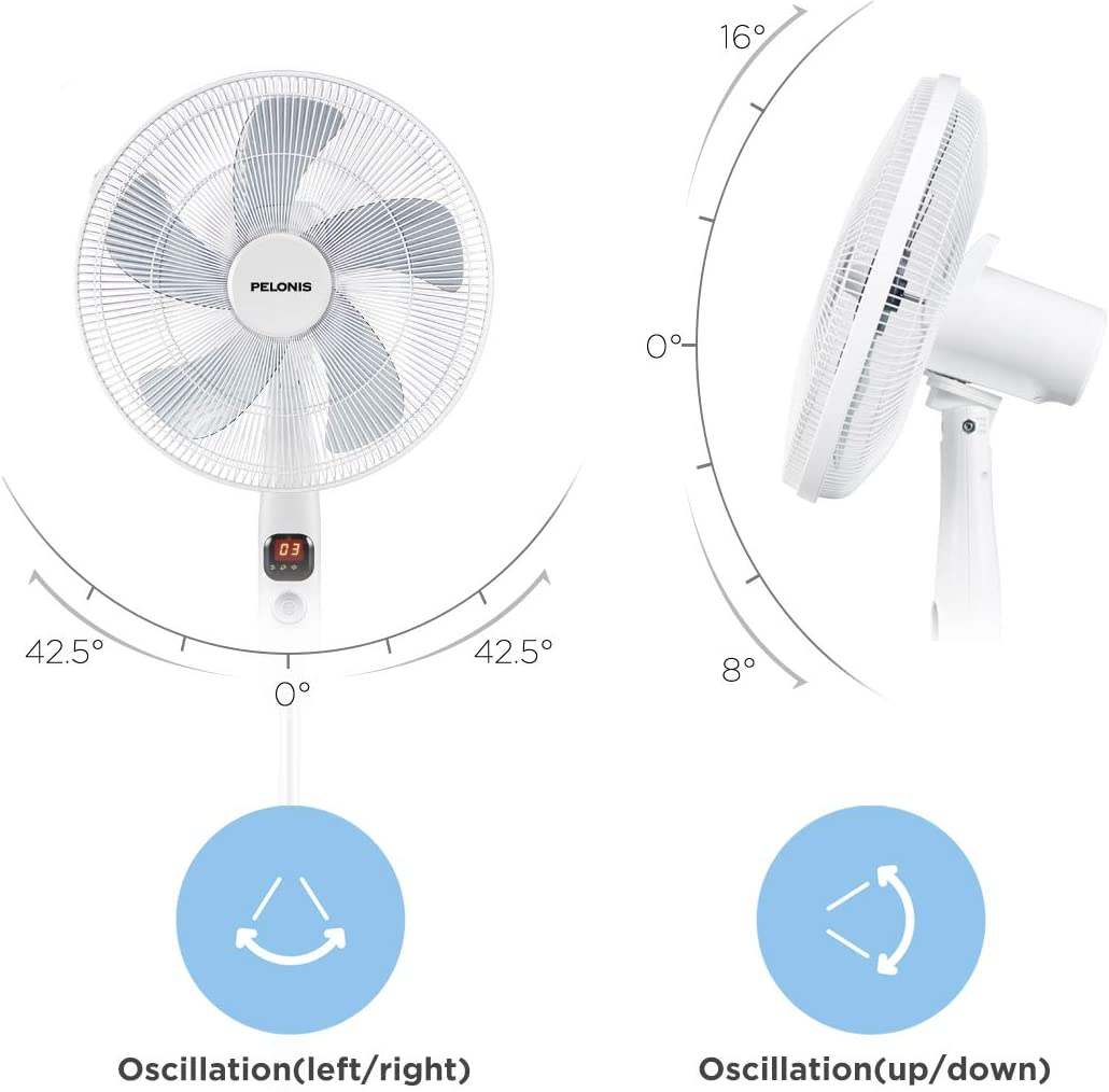PELONIS PFS40D8AWW Silent Turbo Standing Adjustable Fan Powerful Quiet Speed 12 Hour OnOff Timer 3 Modes with Remote Control 16 inch 16inch DC Motor Pedestal 2020 New Model