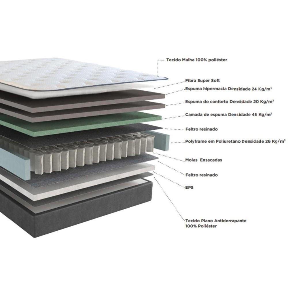 Miniatura Cama Box Queen: Colchão Molas Kappesberg Masterpocket Ensacadas Elite + Base Cinza(158X198)