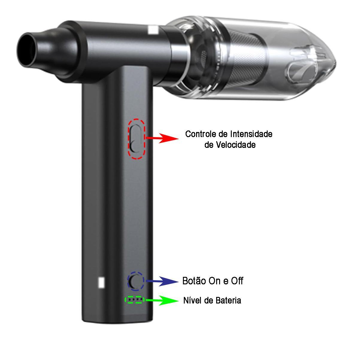 Miniatura Aspirador E Soprador Pó Potente Usb Turbo Jet 120.000 Rpm