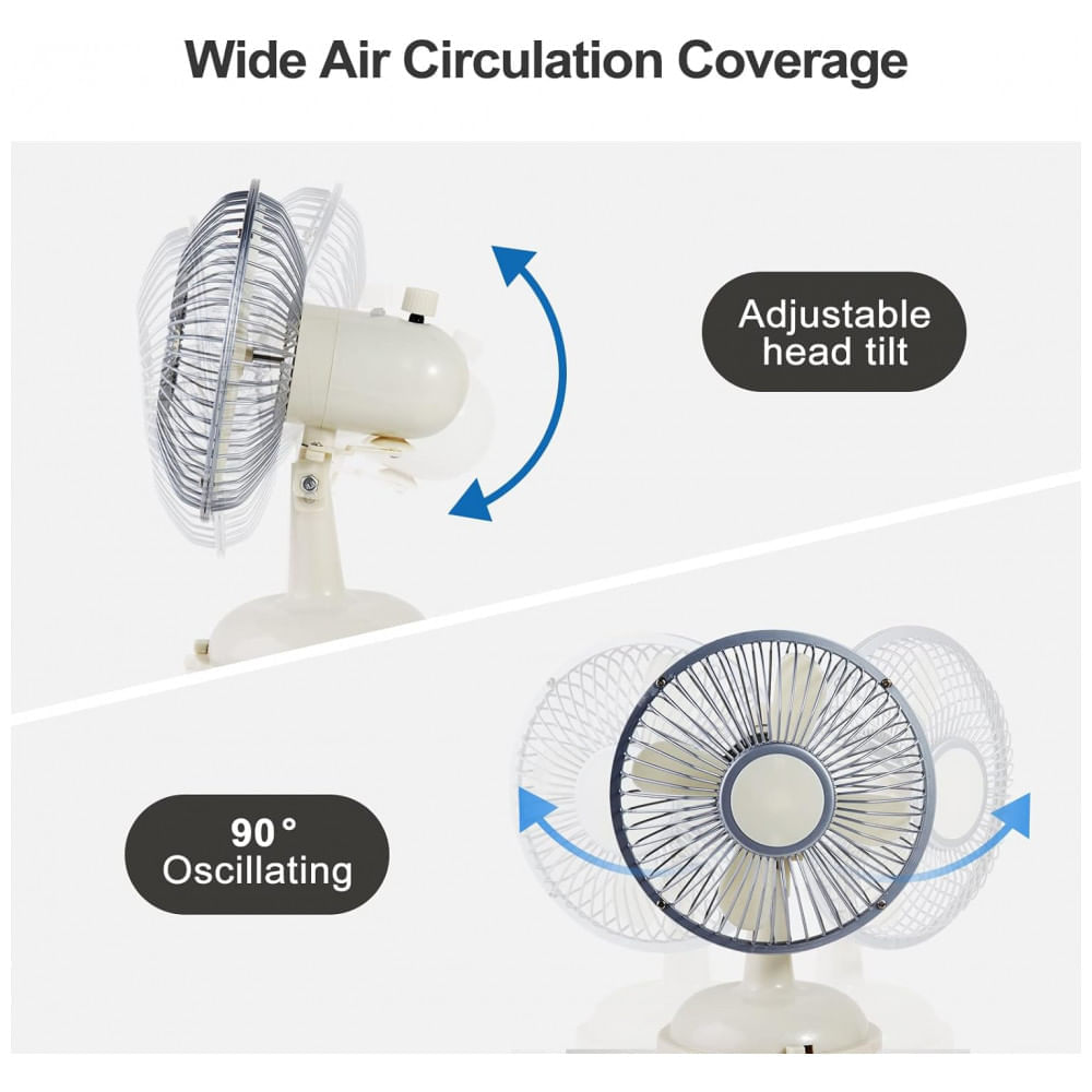 Miniatura Ventilador de Mesa Portátil Retro USB com 2 Velocidades Avoeco, Branco