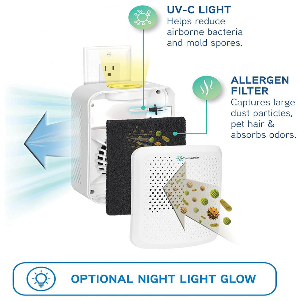 Miniatura Purificador de Ar Conectável com Luz Noturna UV, 110V, GermGuardian AC225W, Branco