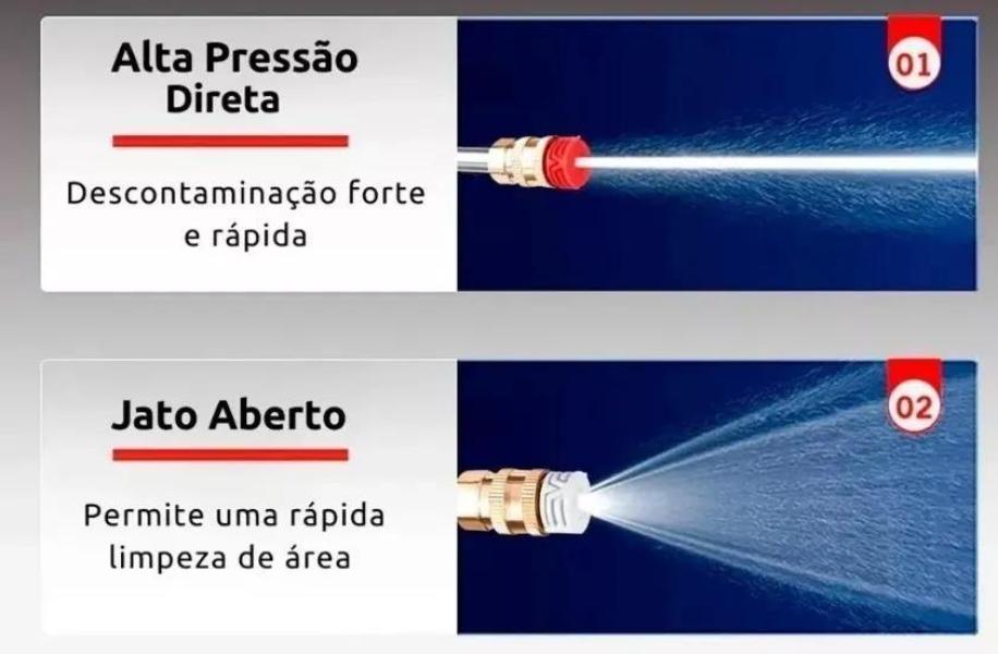 Miniatura Wap Lavadora Portatil Alta Pressao Lava Jato Super Bateria